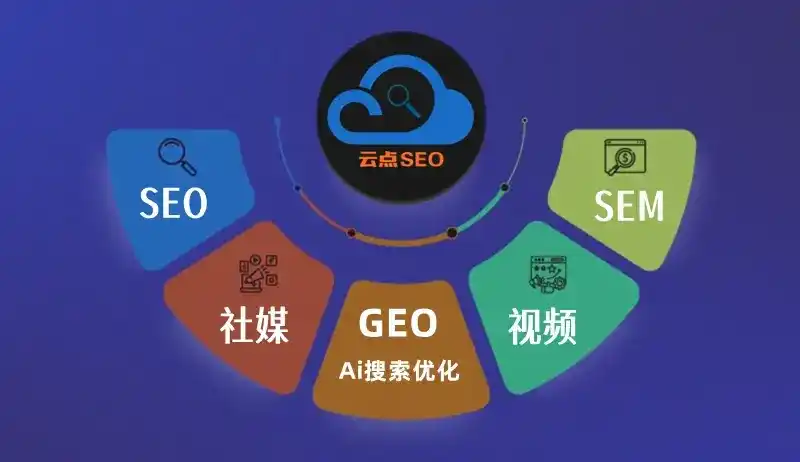 丰泽区GEO优化：AI智能体时代取代SEO的全新内容优化逻辑