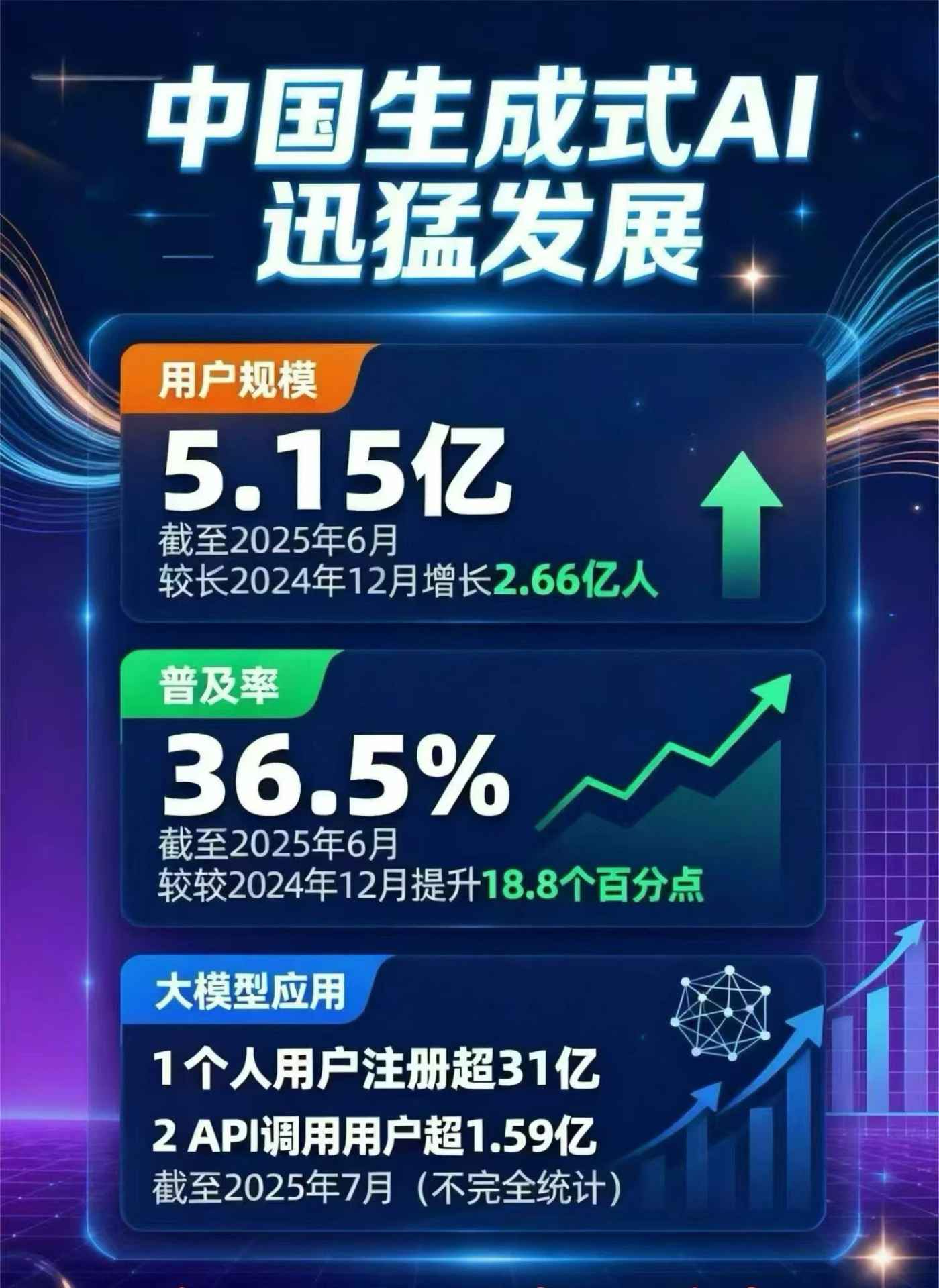 丰泽区豆包GEO优化是什么？内容创作核心逻辑解析