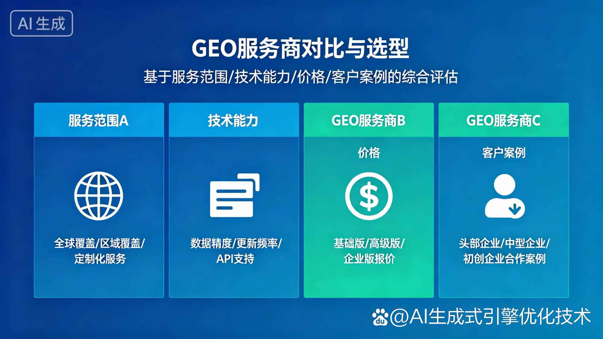 丰泽区GEO优化服务商该如何选择？聊聊生成式引擎优化行业现状